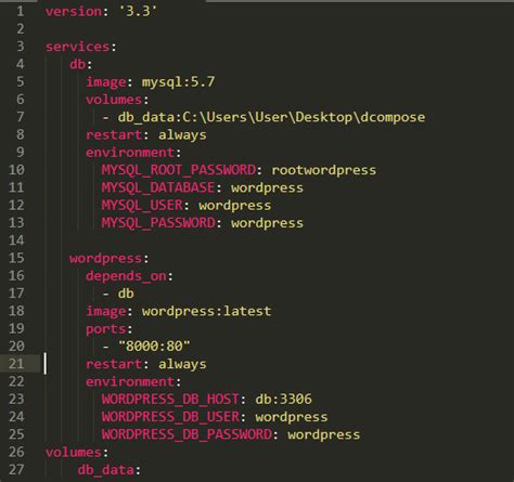 docker compose replica|docker compose yaml file version.